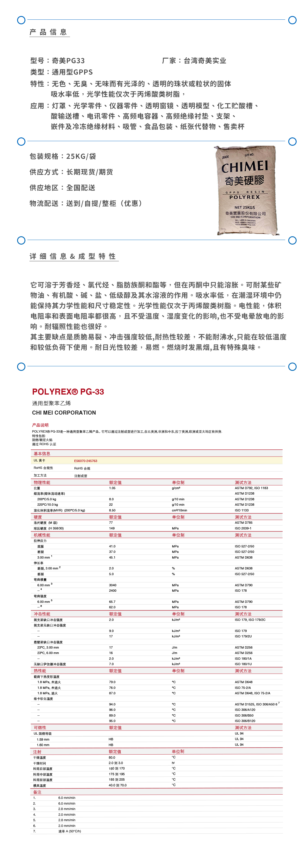 奇美PG33產(chǎn)品頁.jpg